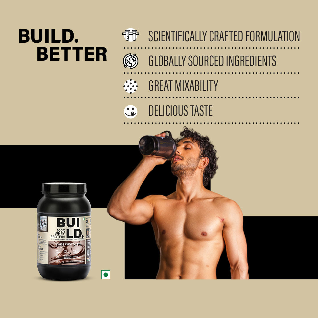 Bulk Body Vs Lean Body: What's The Difference? – Buildyourgoals